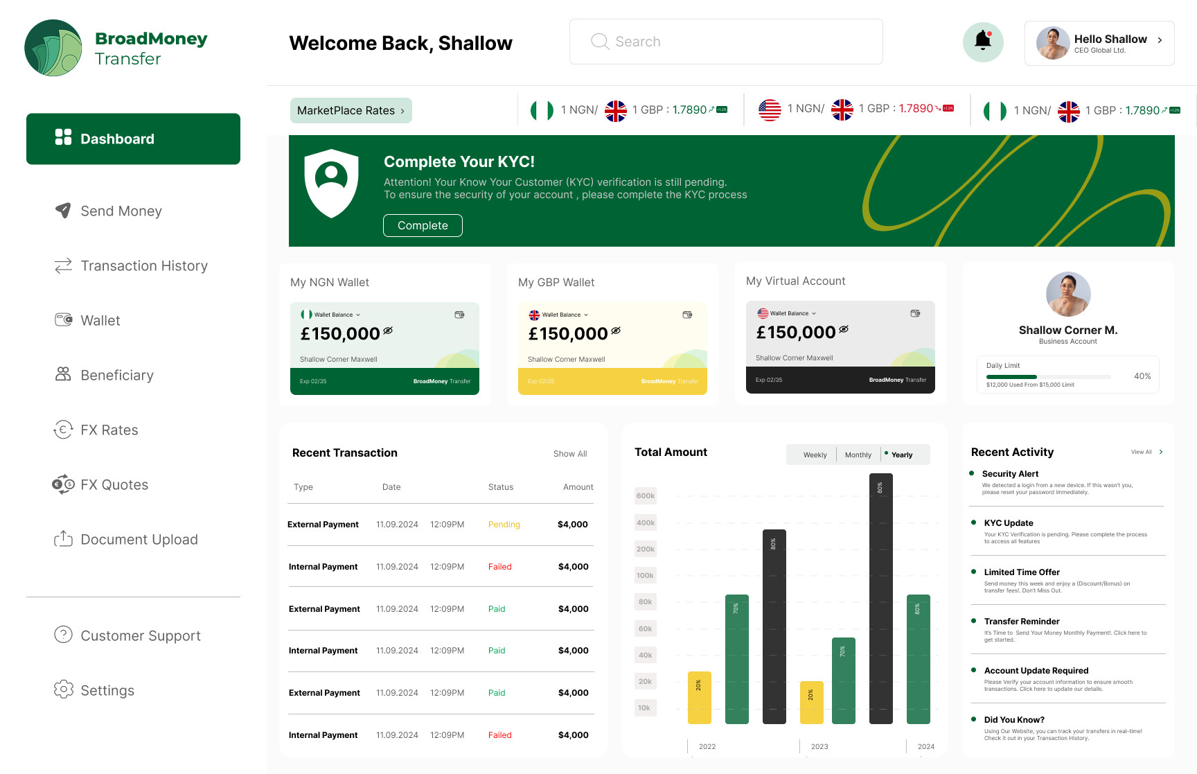 BroadMoney — Web app