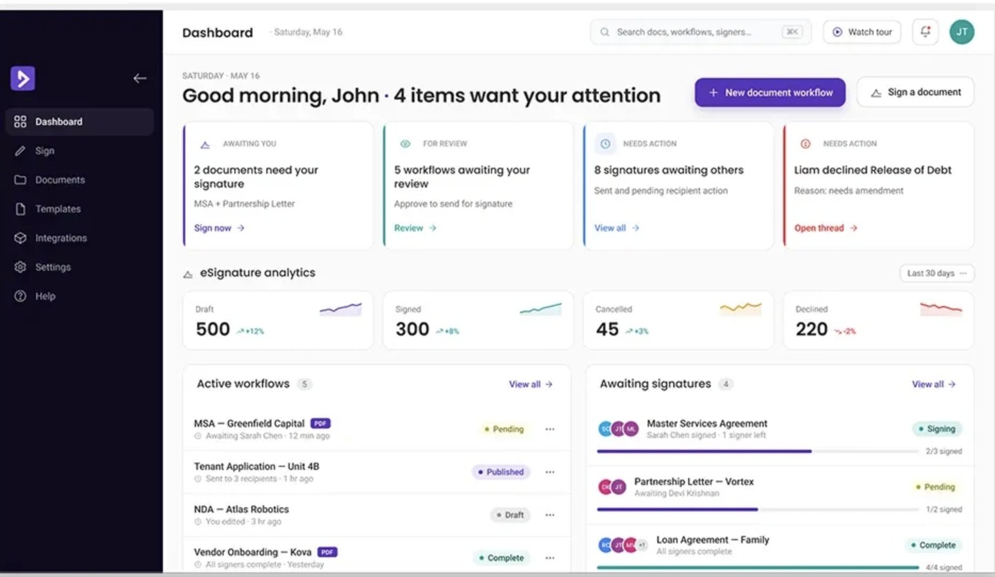 Doxflowy — Dashboard