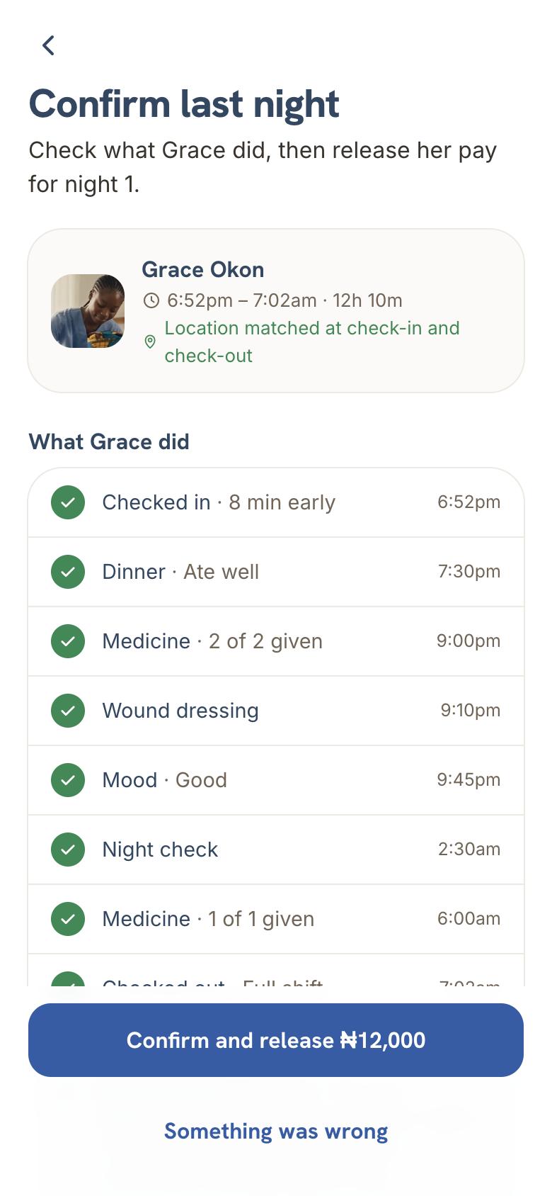 WeCare — Confirm the night
